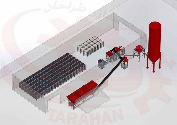 خط الإنتاج شبه الأوتوماتيكي