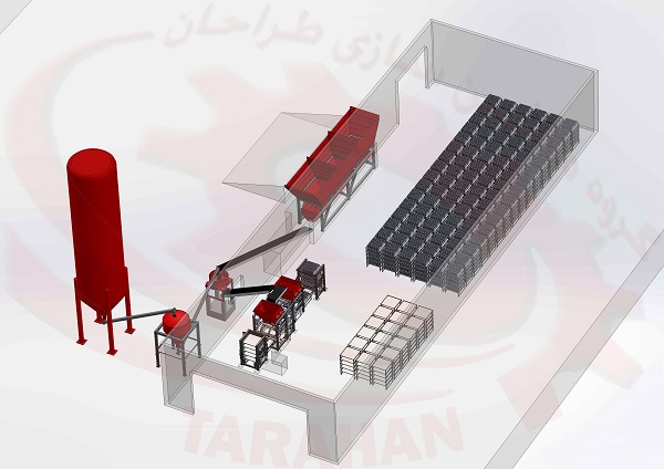 خط الإنتاج شبه الأوتوماتيكي