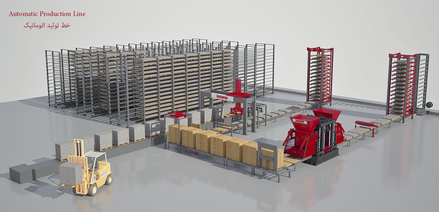 Fully Automatic Concrete Production Line