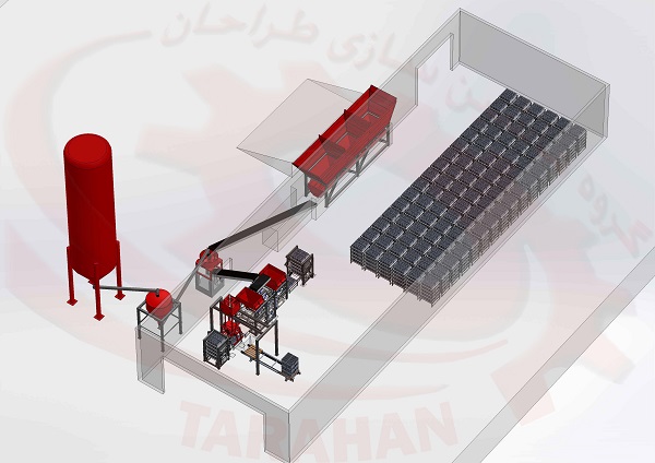 Automatic Concrete Production Line