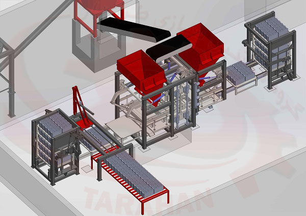 Automatic Concrete Production Line