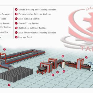 خط تولید بلوک سبک CLC