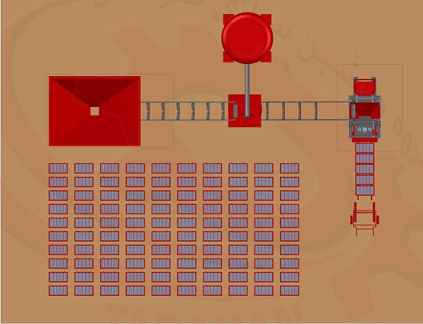 Manual Concrete Production Line