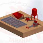 Manual Concrete Production Line