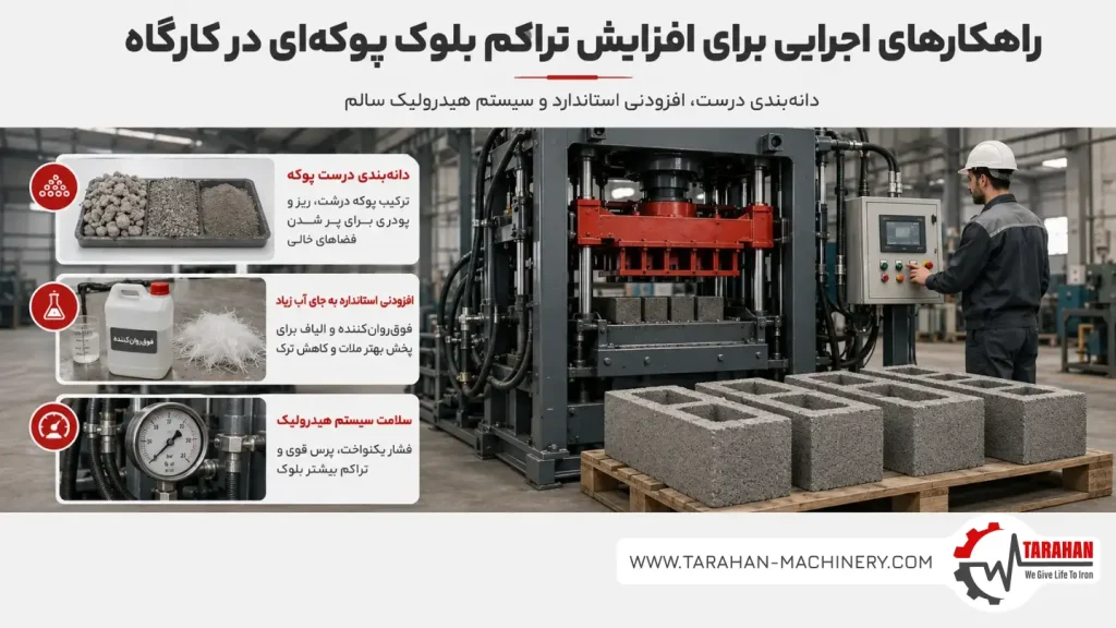 راهکارهای افزایش تراکم بلوک