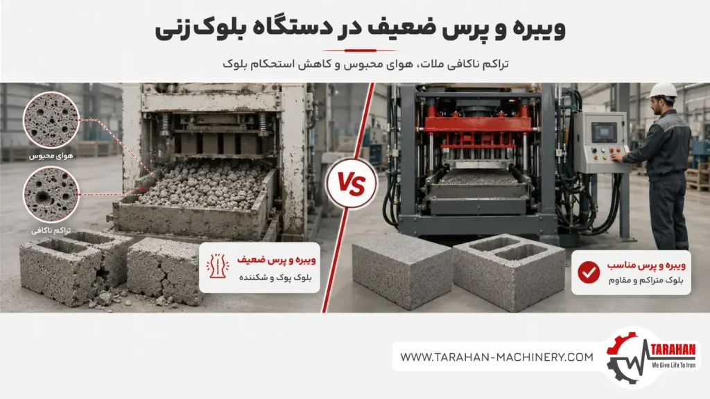 تاثیر ویبره و پرس ضعیف در خرد شدن بلوک